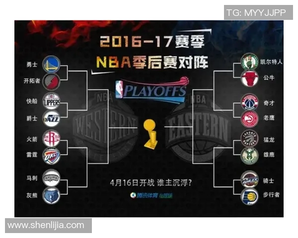 NBA季后赛球队轮换策略及效果分析