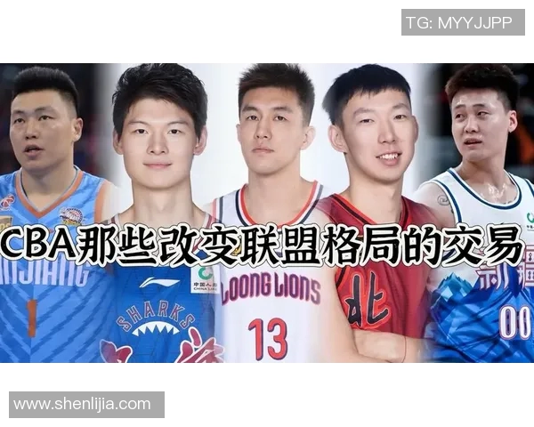 CBA球员转会市场最新动态及分析